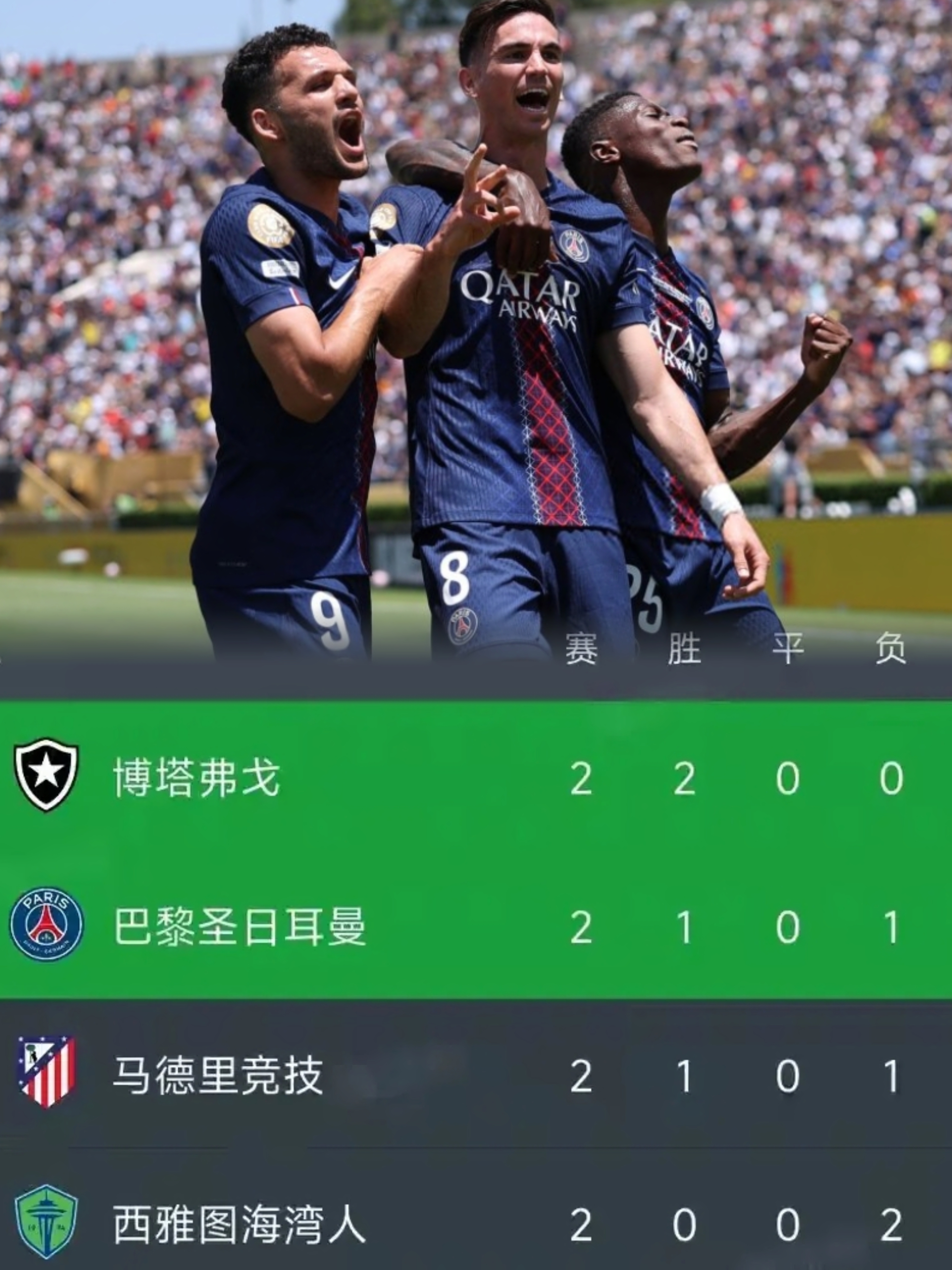 拉齐奥足球俱乐部 拉齐奥足球俱乐部