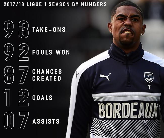 浙江稠州银行队员名单